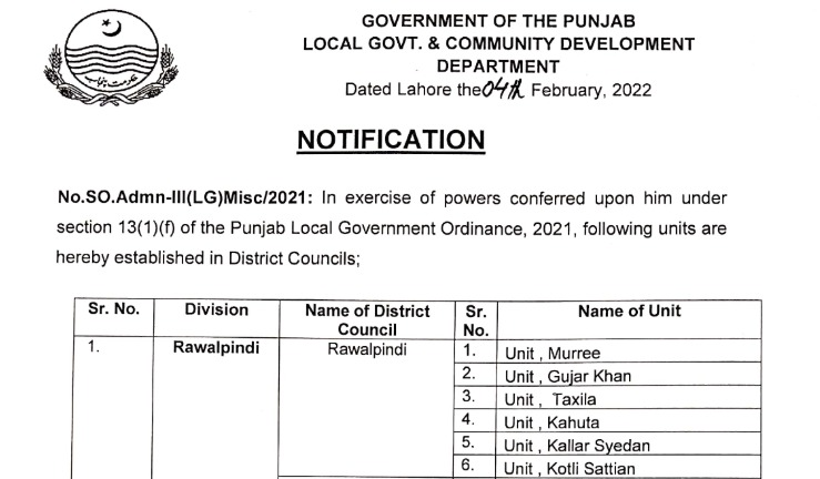 Divisional Transition Team  